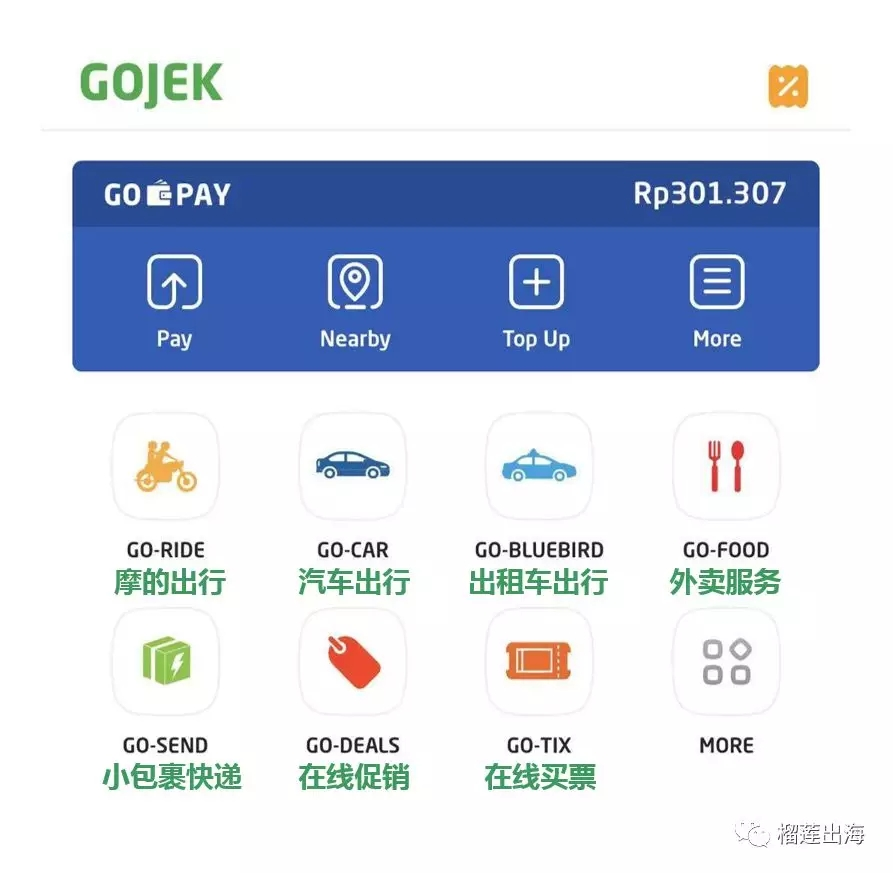 GO-JEK究竟是何方神圣？携Go-pay标竿微信超级App！