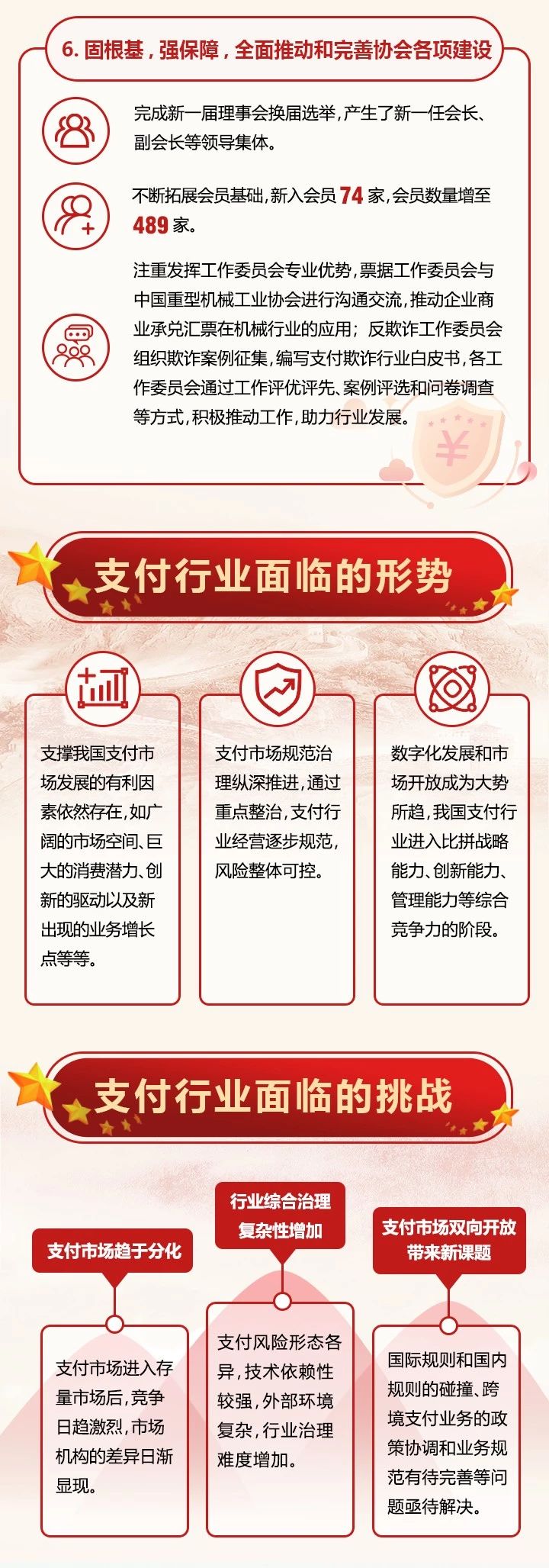 中国支付清算协会：2020年将正式启动外包服务机构备案