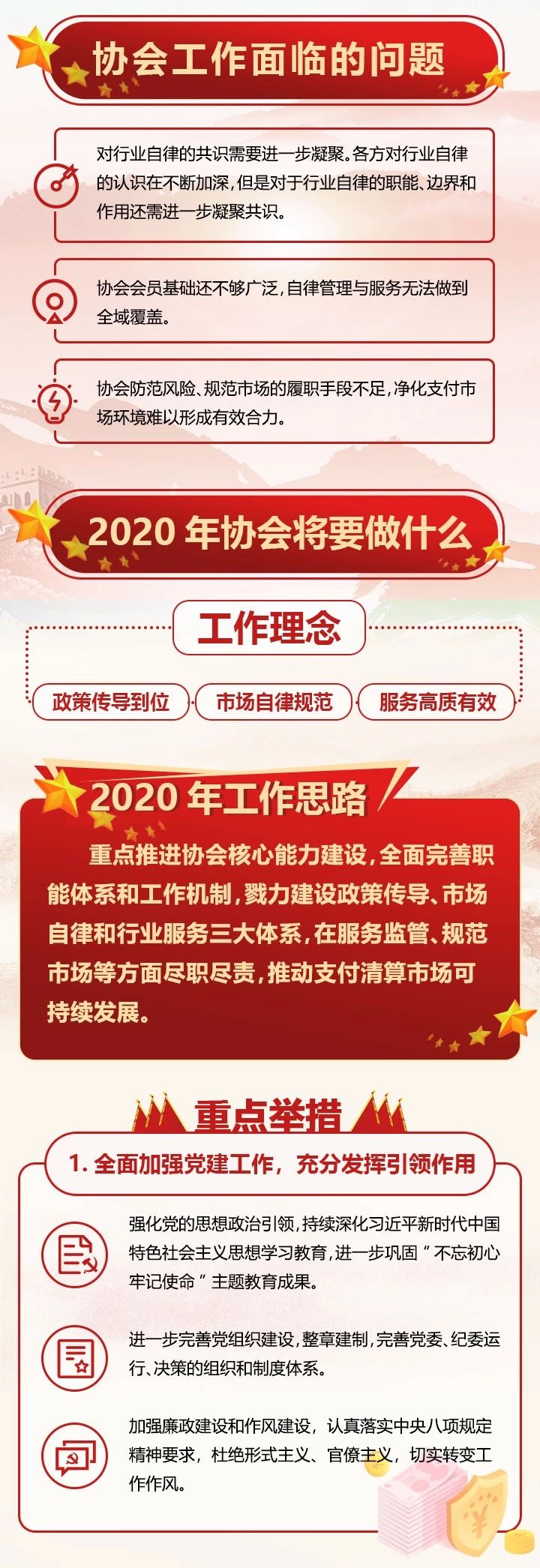 中国支付清算协会：2020年将正式启动外包服务机构备案